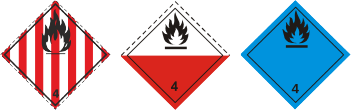 Dangerous Goods Class 4 Flammable Solids