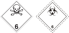 Dangerous Goods Class 6 Toxic and Infectious Substances