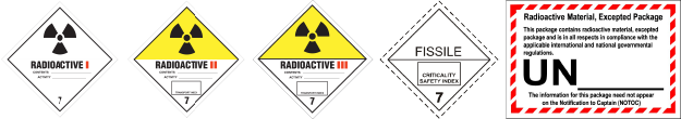 Dangerous Goods Class 7 Radioactive Material